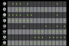 catalog_chart:Layout 1